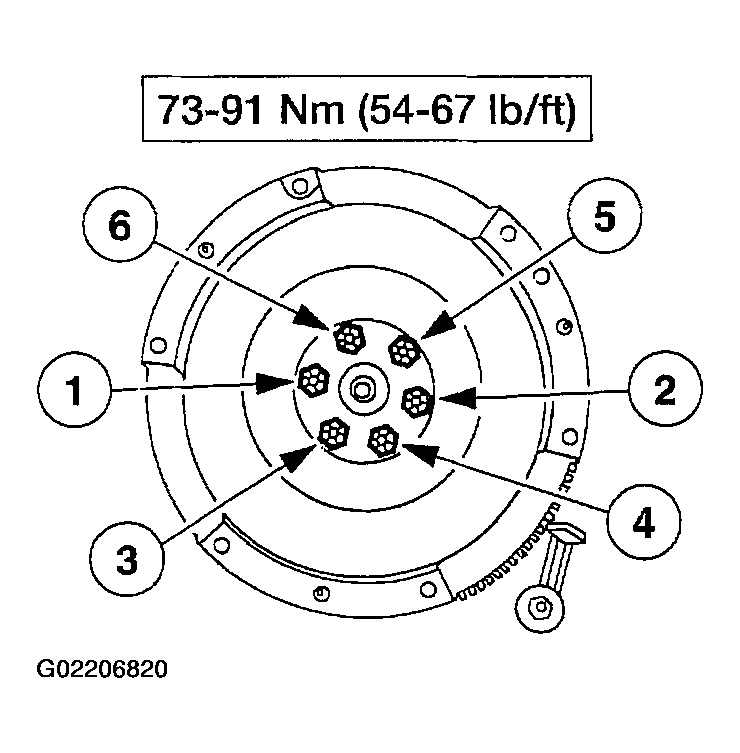 G02206820