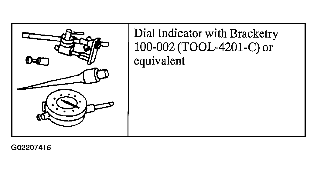 G02207416