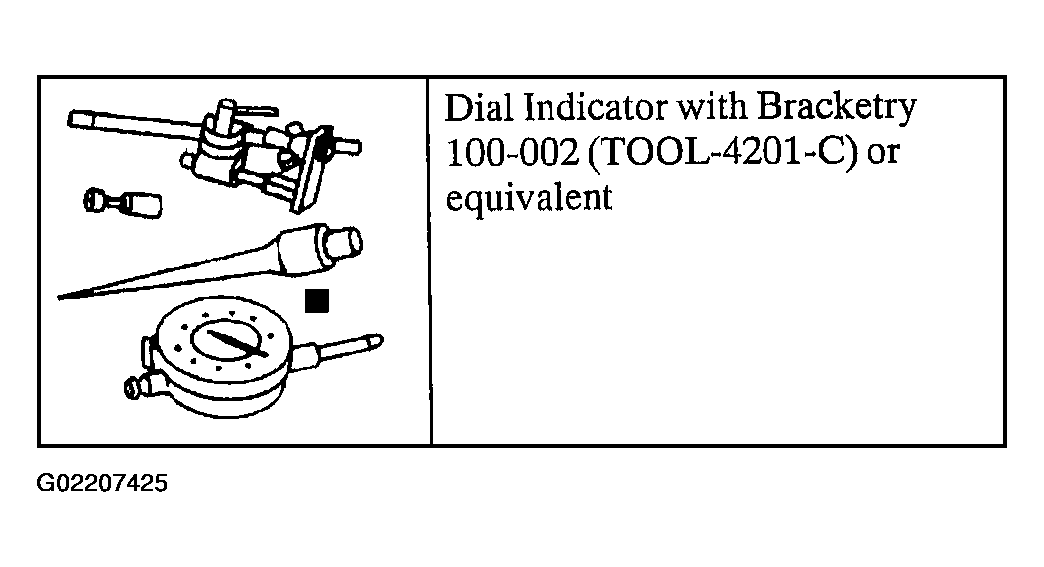 G02207425