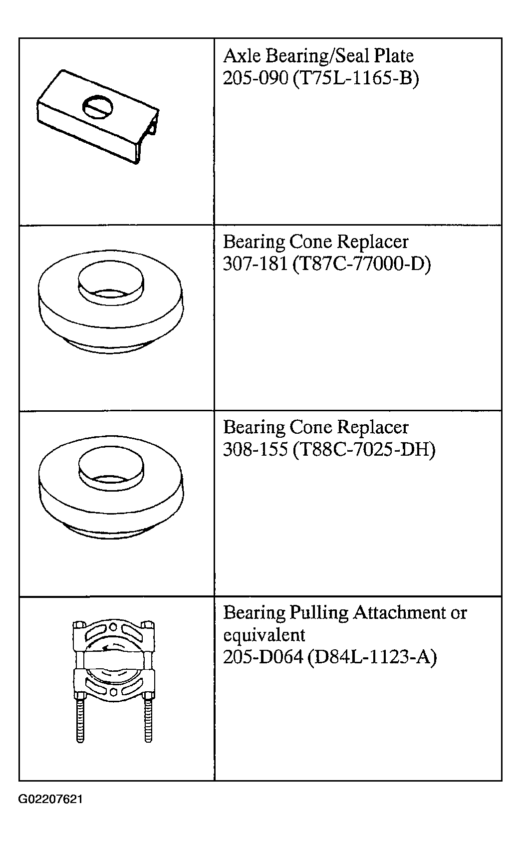 G02207621