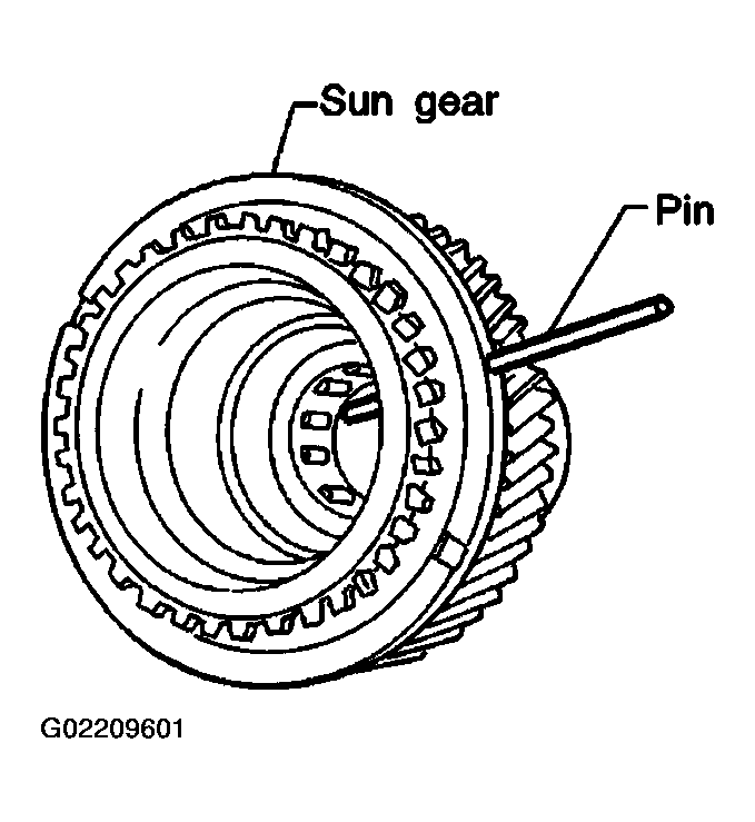 G02209601