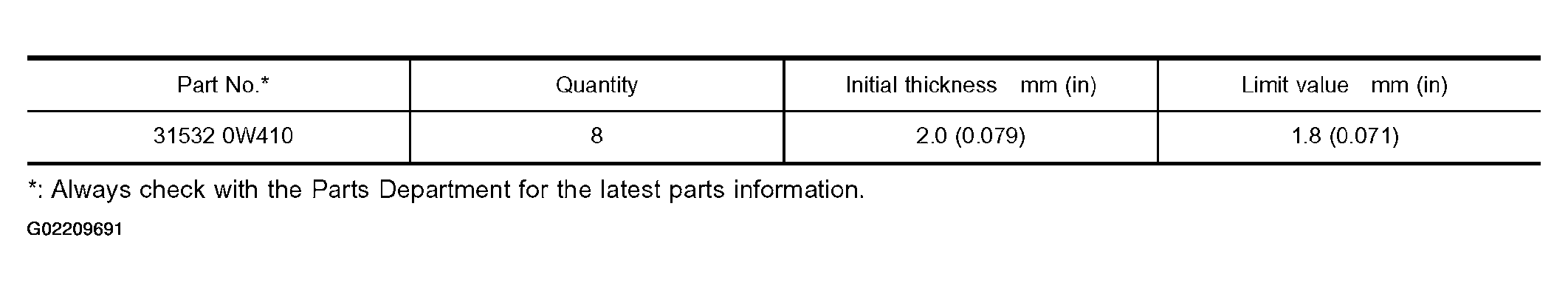 G02209691