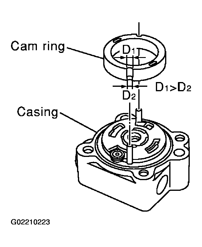 G02210223