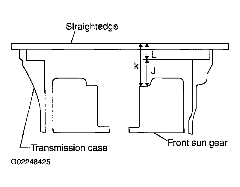 G02248425