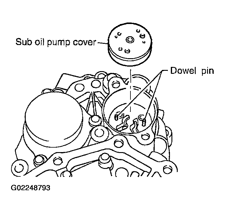 G02248793