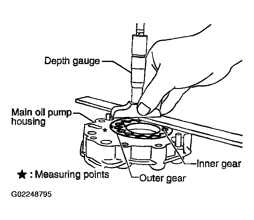 G02248795
