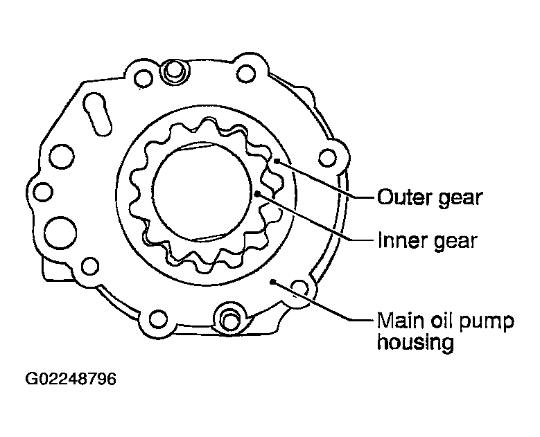 G02248796