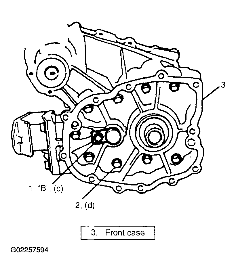 G02257594