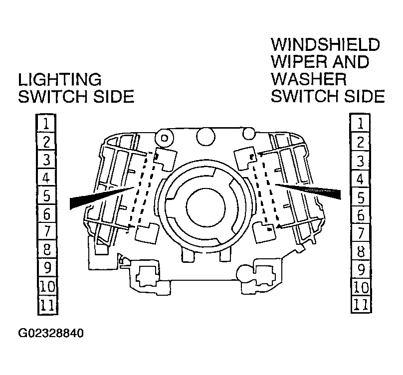 G02328840