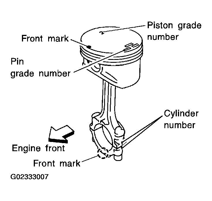 G02333007