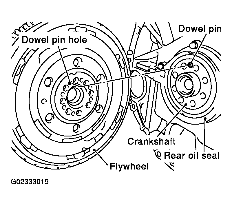 G02333019