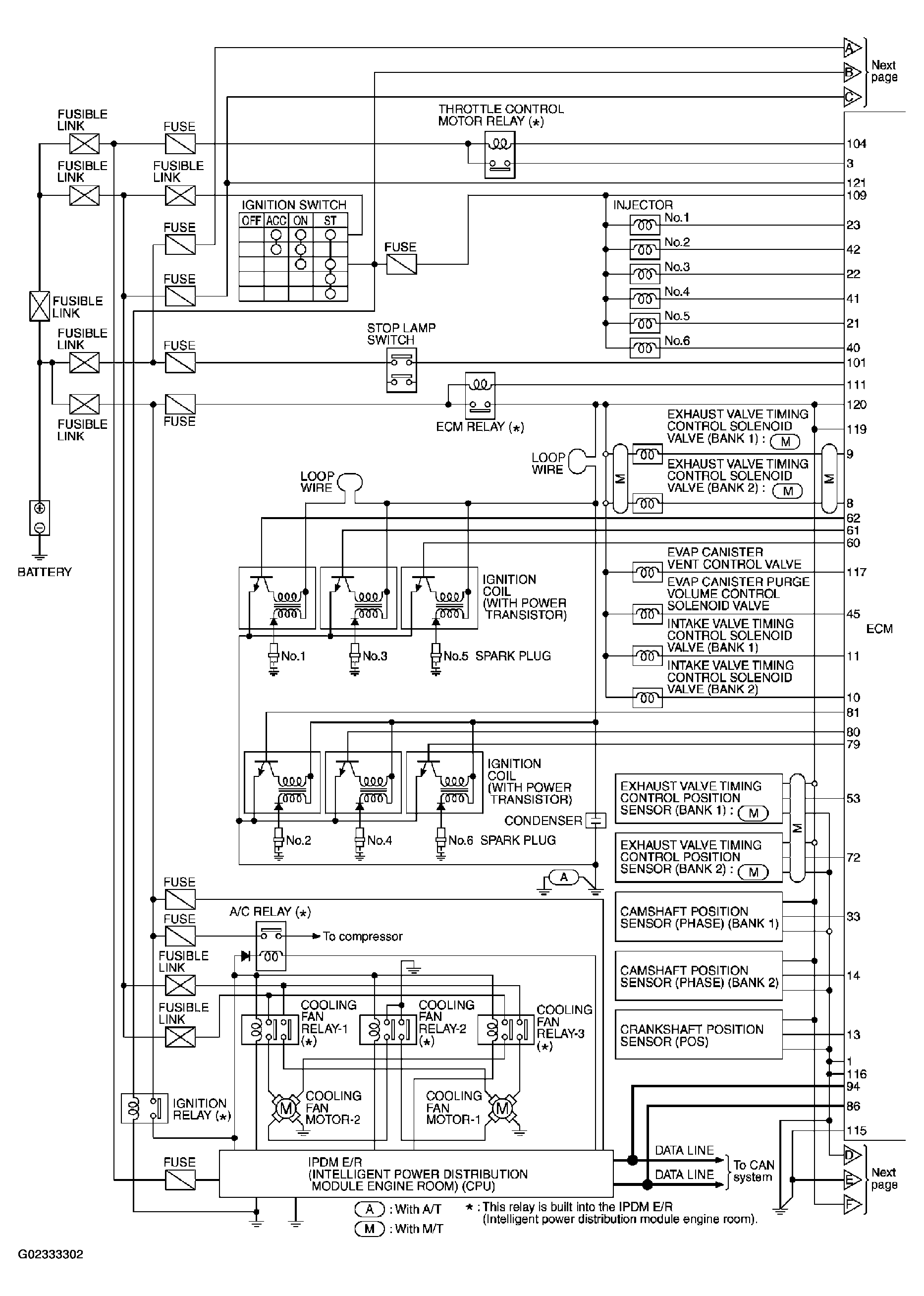 G02333302