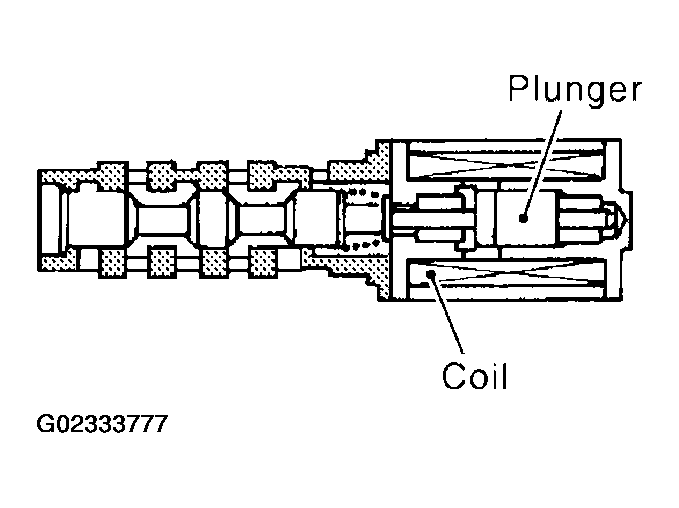 G02333777