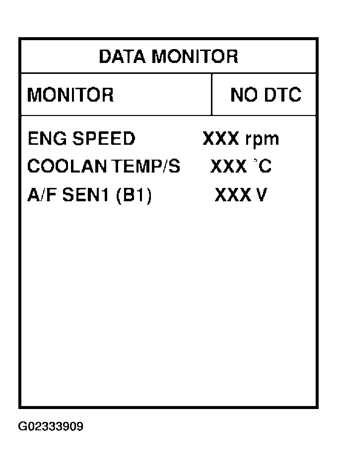 G02333909