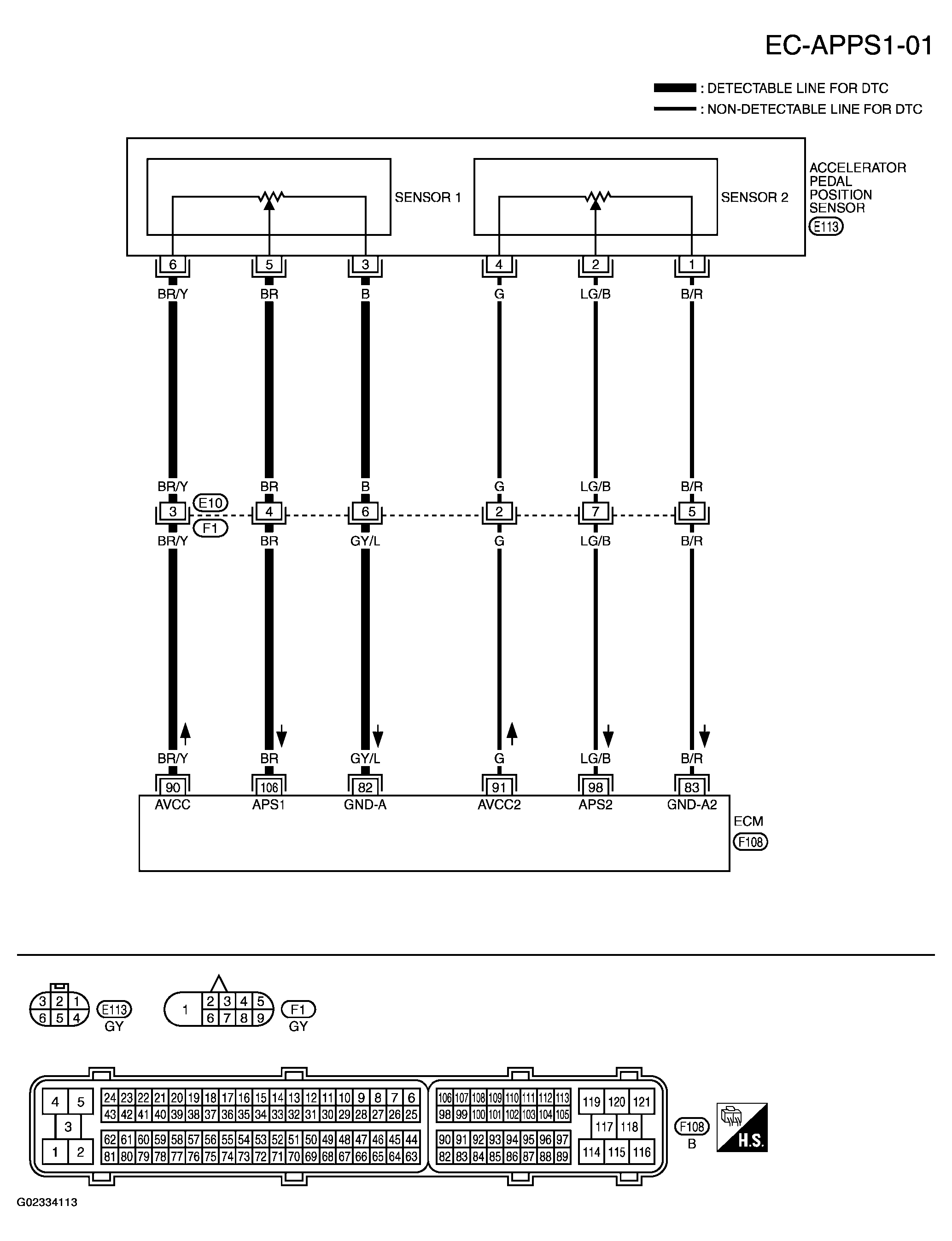 G02334113