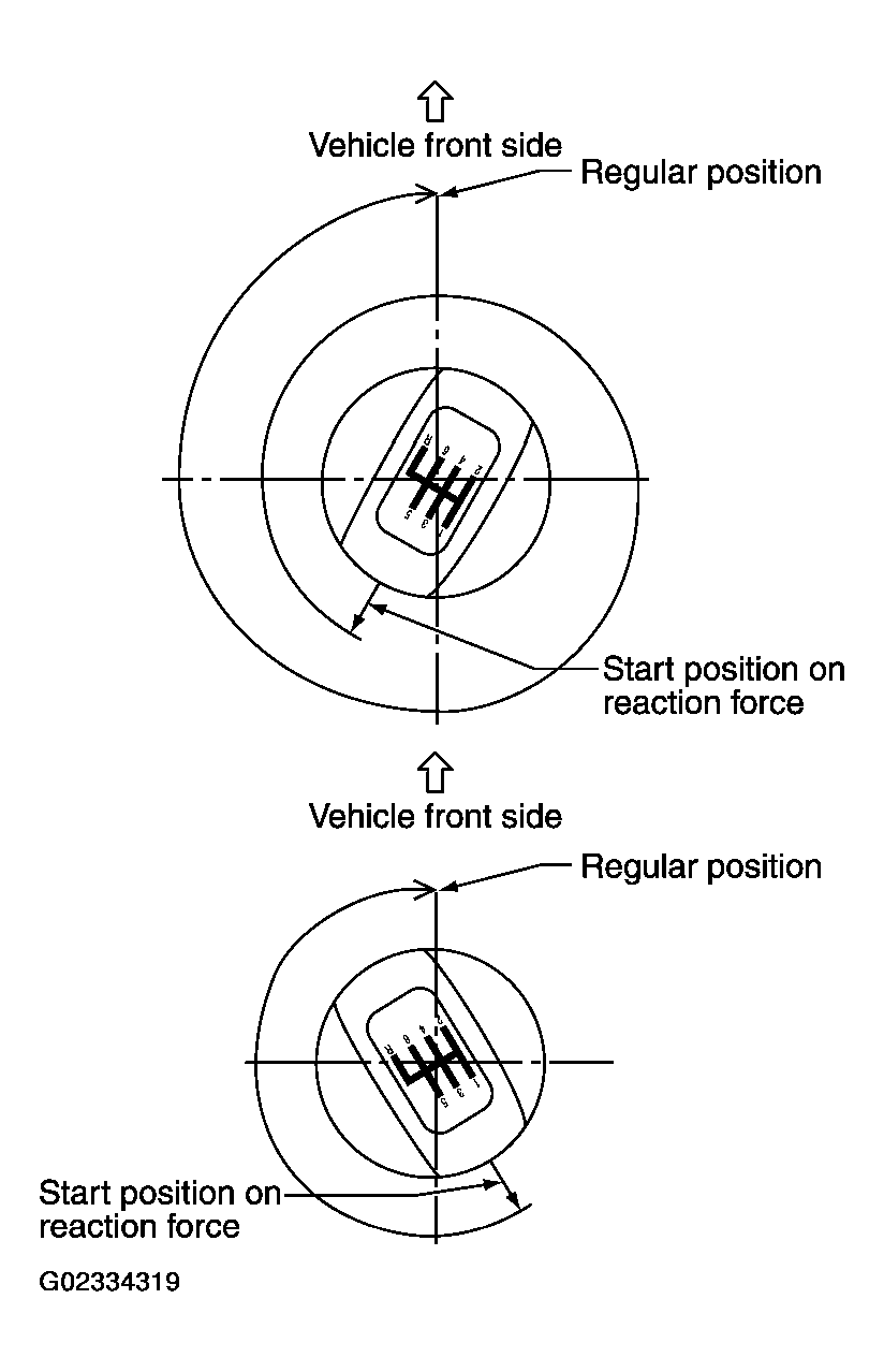 G02334319