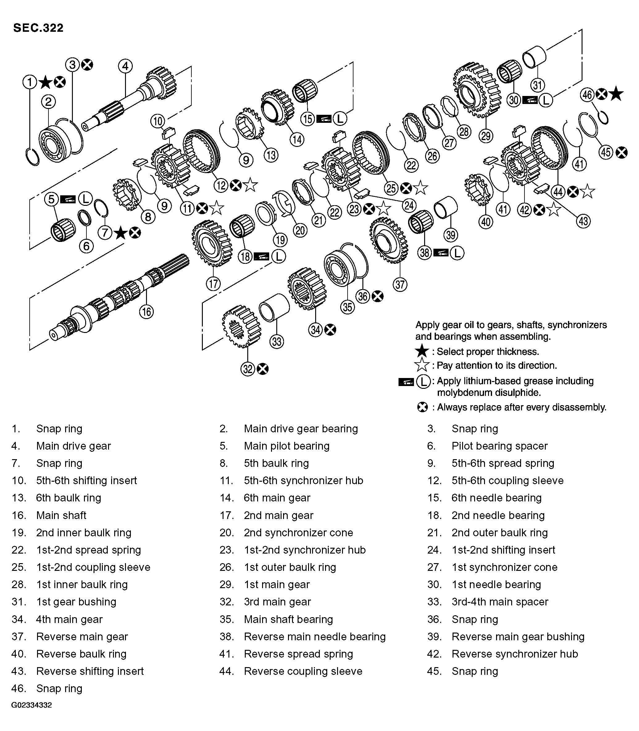 G02334332