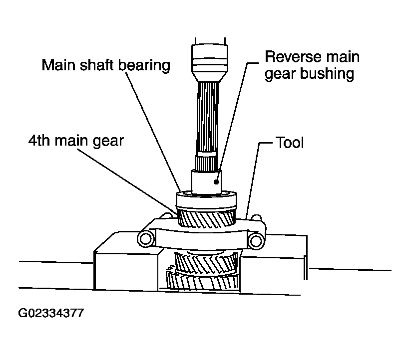 G02334377