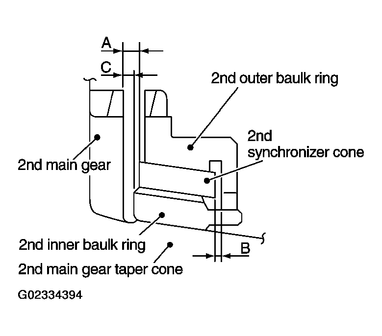 G02334394