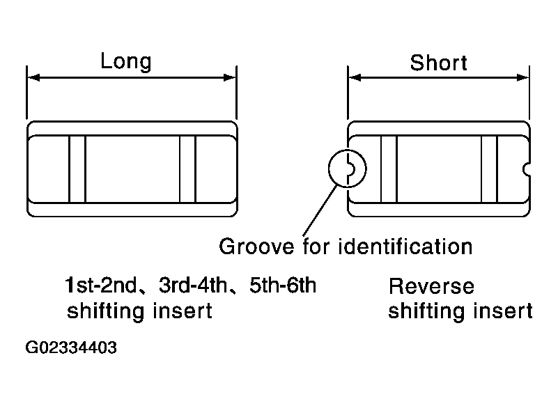 G02334403