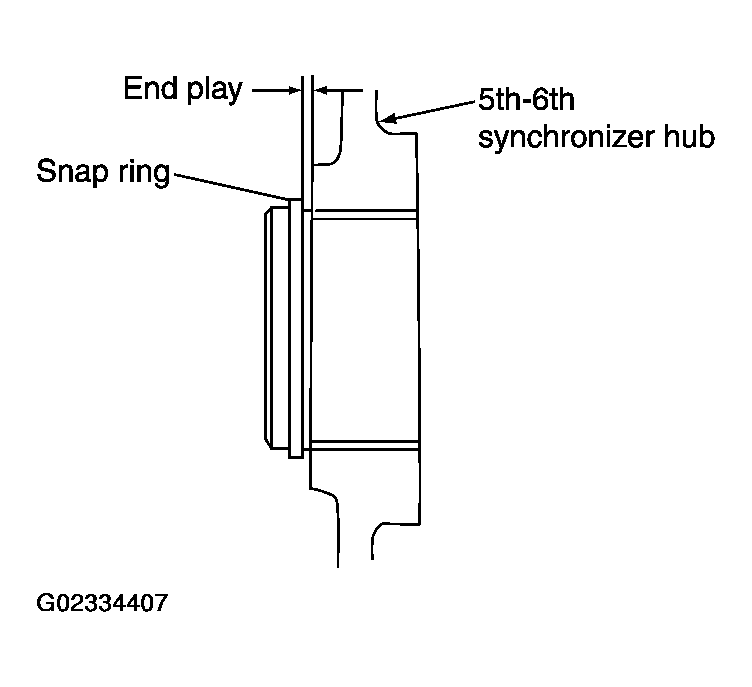G02334407