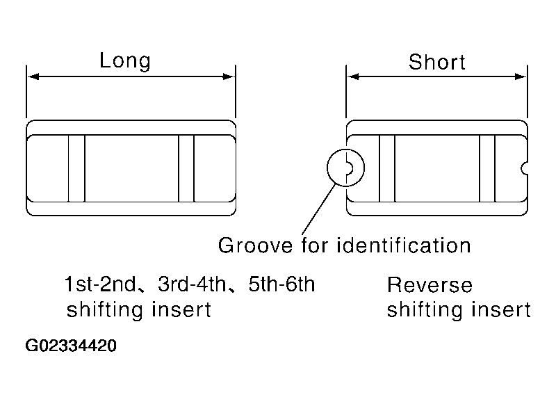 G02334420