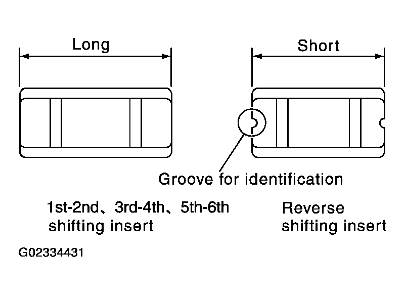 G02334431