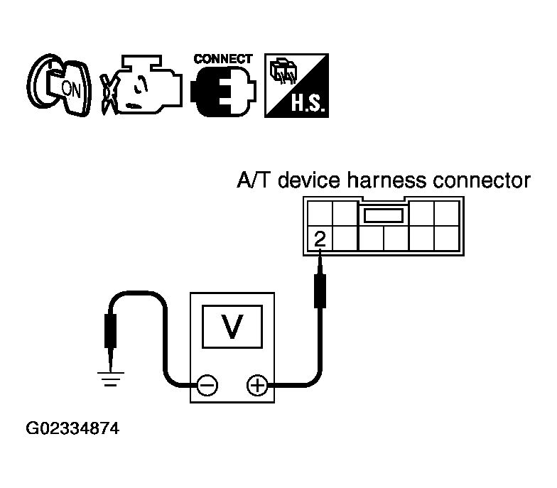 G02334874