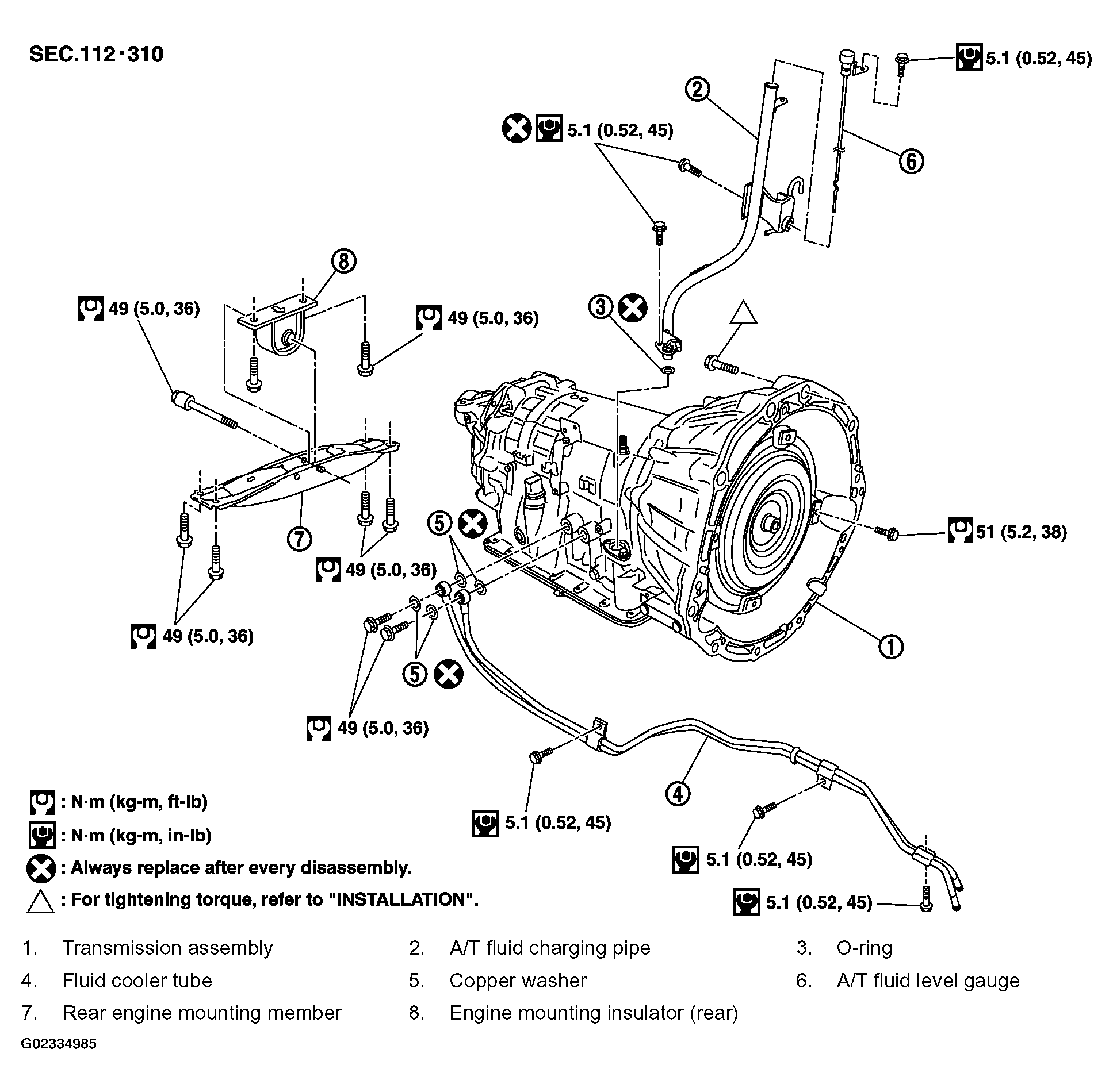 G02334985