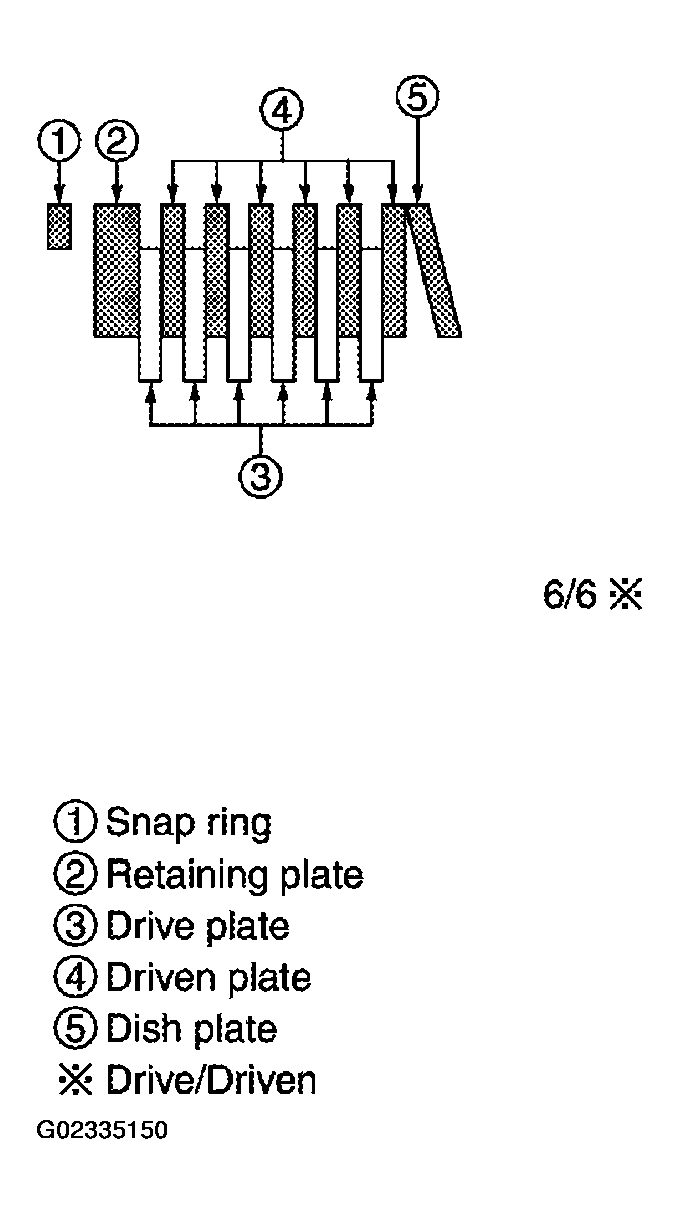 G02335150
