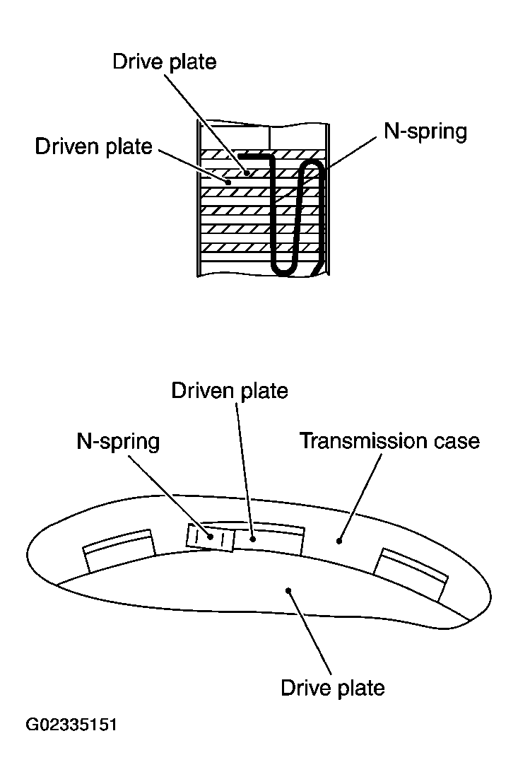 G02335151