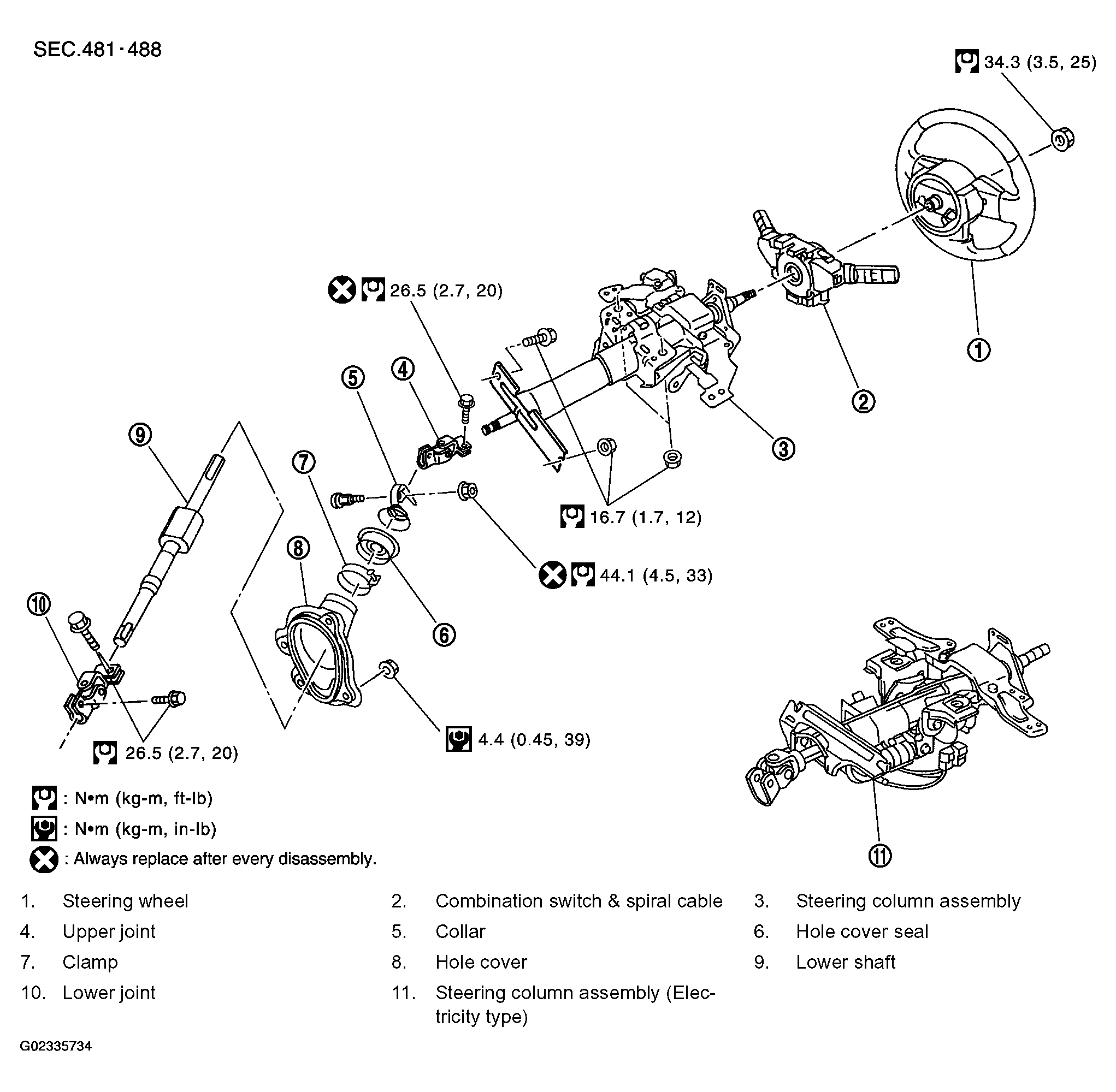 G02335734