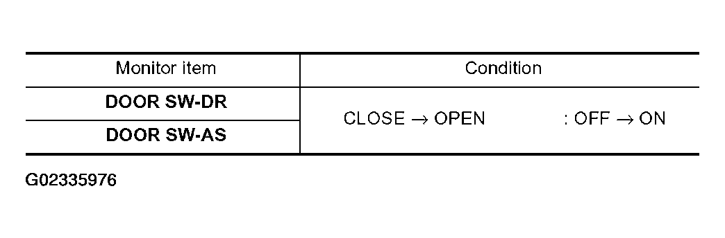 G02335976