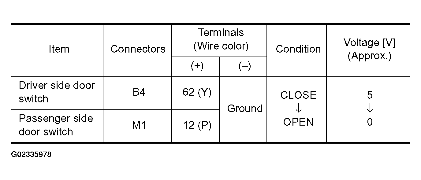 G02335978
