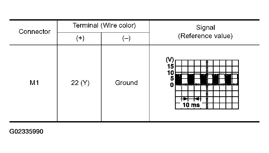 G02335990