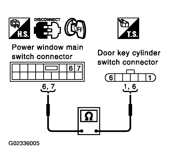 G02336005