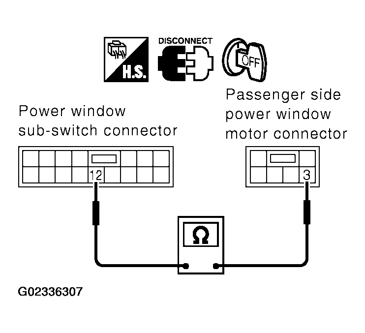G02336307