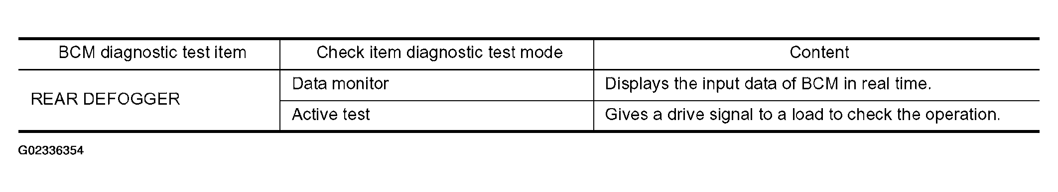 G02336354