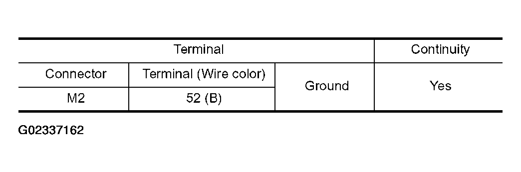G02337162
