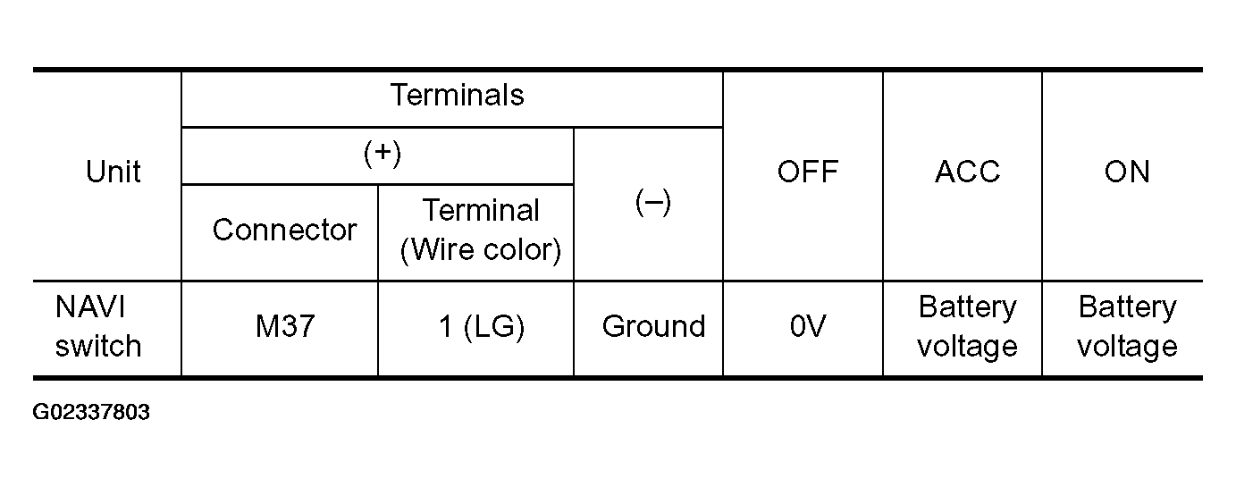 G02337803