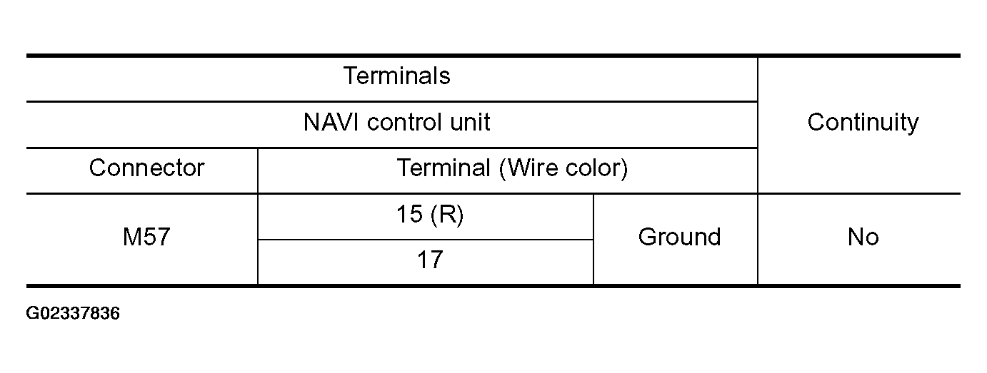 G02337836