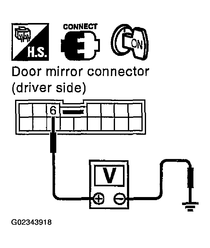 G02343918