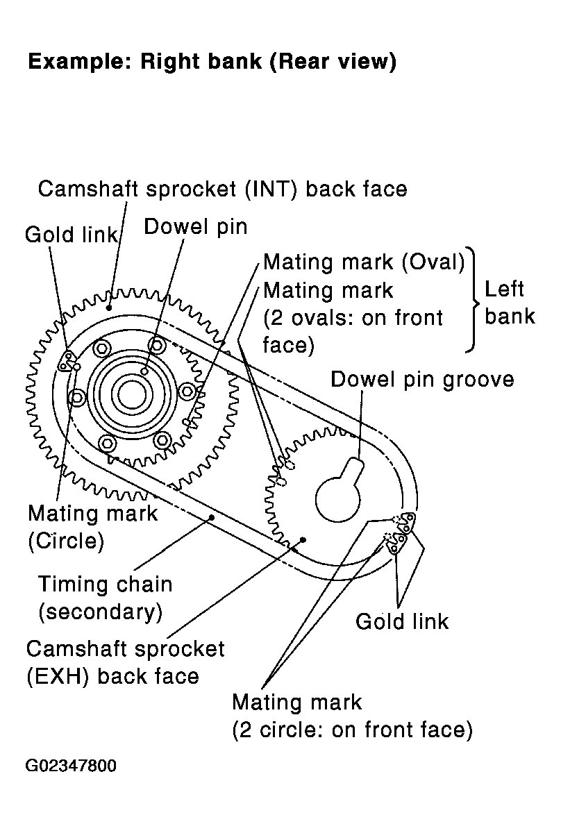 G02347800