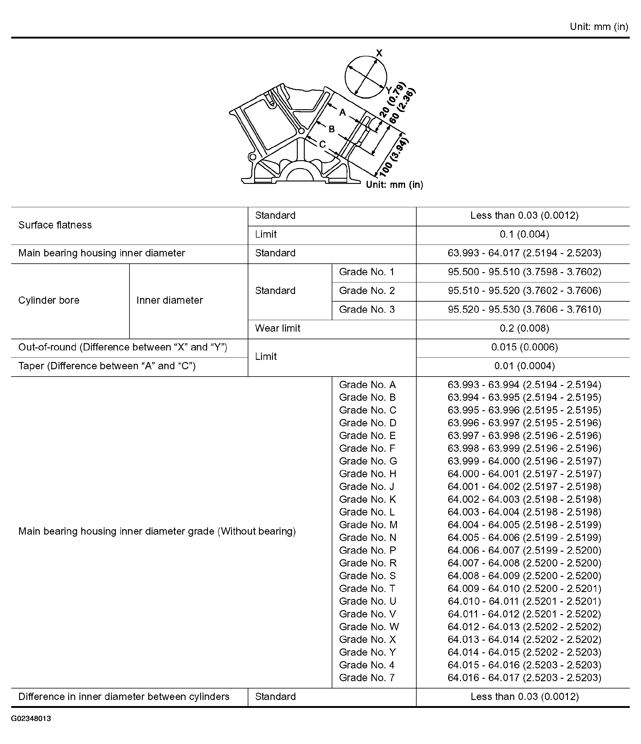 G02348013