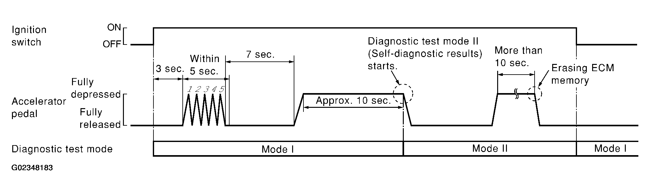 G02348183