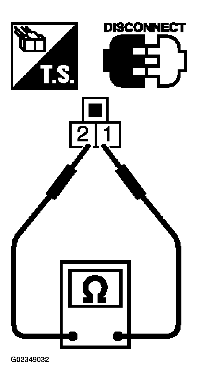 G02349032