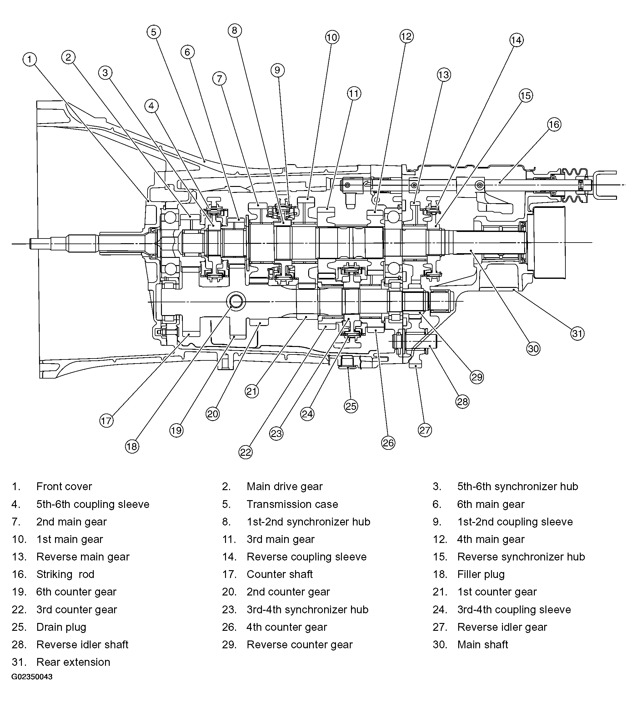 G02350043