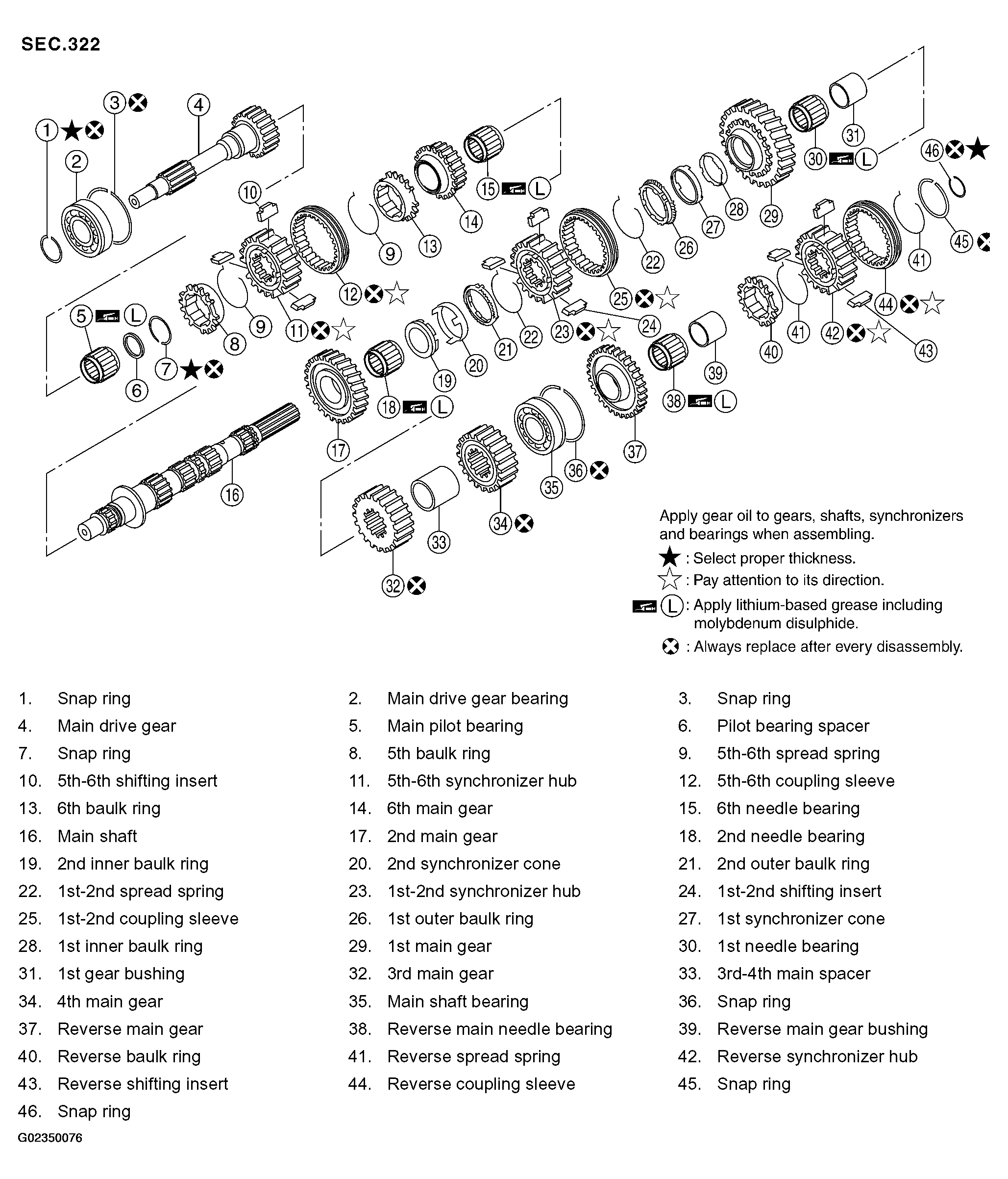 G02350076
