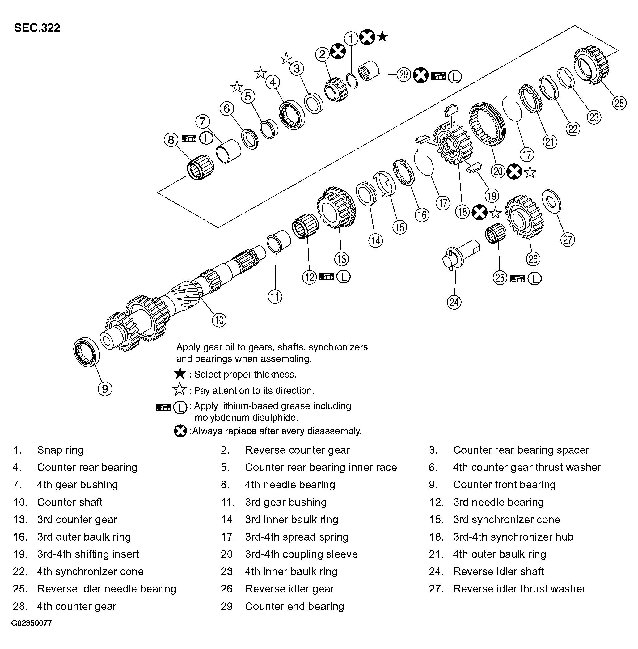 G02350077