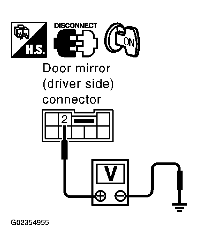 G02354955